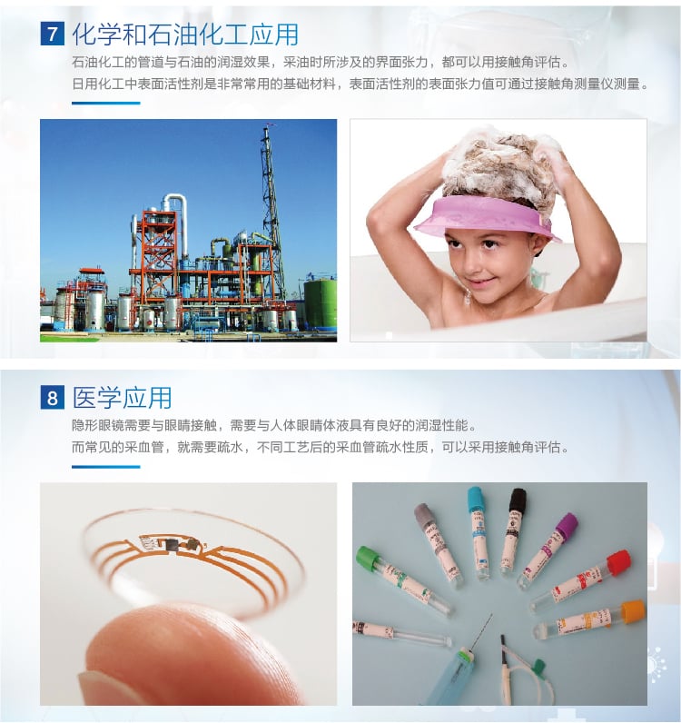 HD-U805光學(xué)接觸角測試儀-03_04 HD-U805光學(xué)接觸角測試儀-03_04