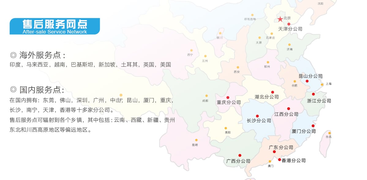 六大理由-服務(wù)體系_03