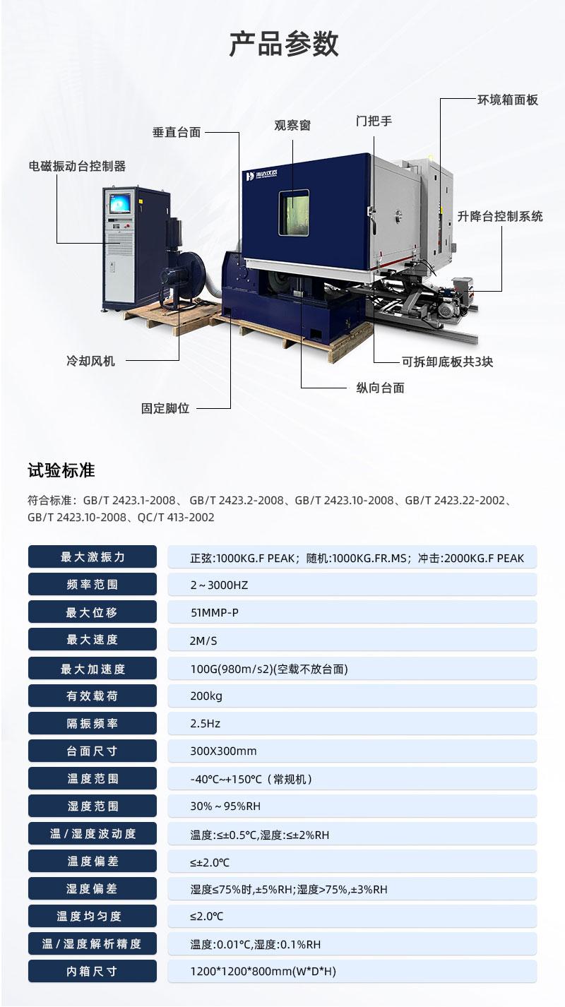2. HD-E809-濕度三綜合振動(dòng)試驗(yàn)箱_03 2. HD-E809-濕度三綜合振動(dòng)試驗(yàn)箱_03